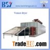 Veneer Drying Machine