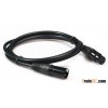 XLR microphone cable
